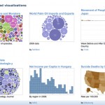 10 things every journalist should know about data Data visuals