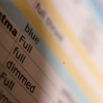 Five techniques for finding data stories in spreadsheets By <a href="https://www.flickr.com/photos/arbron">Jeff Hitchcock</a> on Flickr. <a href="https://creativecommons.org/licenses/by/2.0">Some rights reserved</a>.